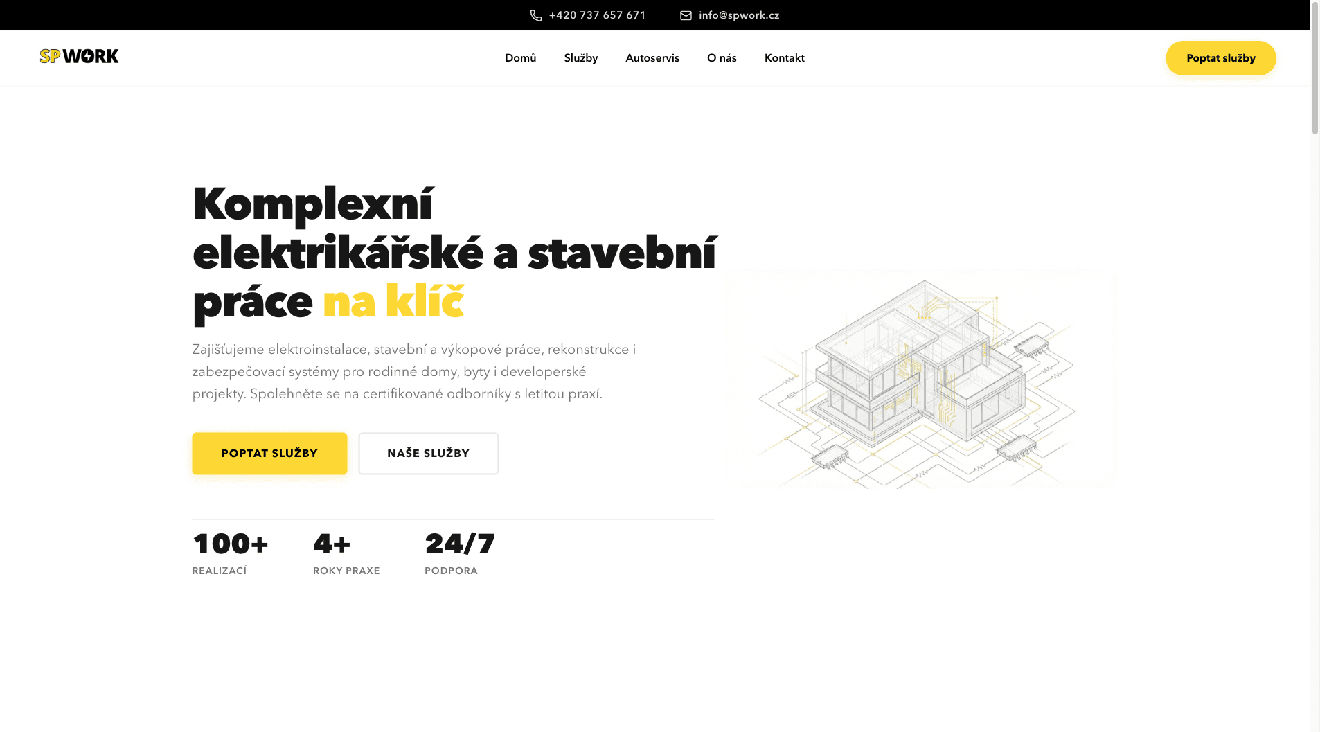 Náhled homepage spwork.cz